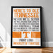 The image is a framed poster with text that reads "HERE'S TO OLE TENNESSEE NEVER WELL SEVER WE WILL PEDGE OUR LOYALTY FOREVER AND EVER BACKING OUR FOOTBALL TEAM FALTERING NEVER SO CHEER AND FIGHT WITH ALL YOUR MIGHT FOR TENNESSEE!" The poster is displayed on a wooden floor against a white wall.