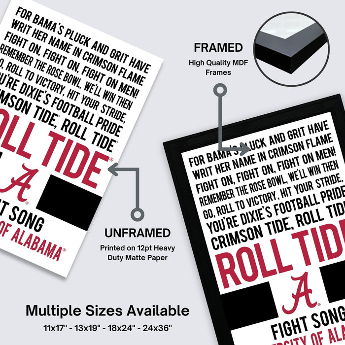 The image is a framed poster featuring the text "Roll Tide" in a large font, with the text "A" and "B" in the center. The poster is framed with a black border and is printed on a heavy duty matte paper. The poster is described as an "Unframed" print, which means it is printed on a lighter weight paper instead of a thicker one. The poster is available in multiple sizes, including 11x17, 13x19, 18x24, and 24x36" frames.
