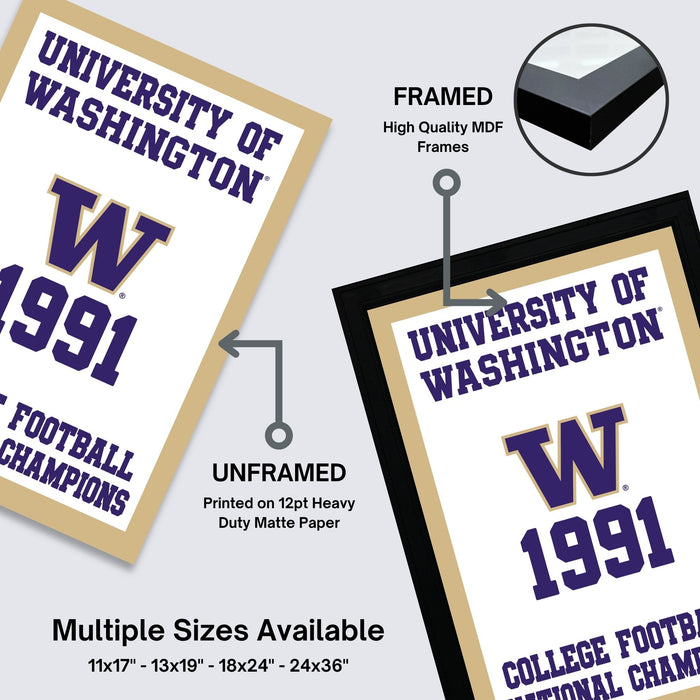 a framed poster of the University of Washington football team from 1991, with a focus on the team's name and championship title.