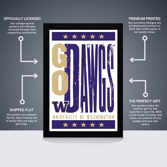 The image is a poster for the University of Washington's football team, specifically the Washington Ducks. The poster features the team's logo and name in a bold, purple and gold color scheme. The poster is described as " Officially Licensed" and "Premium Printed", indicating that it is a high-quality, professionally printed poster. The poster is also described as "Shipped Flat" and "The Perfect Gift", suggesting that it is a convenient and thoughtful gift option.