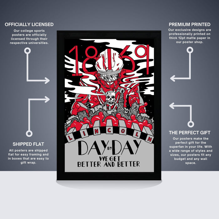 a poster with a description of the parts of the poster