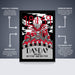 a poster with a description of the parts of the poster