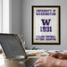 a framed poster of the University of Washington's College Football National Champions from 1991, with a laptop and a coffee cup on a desk in the foreground.