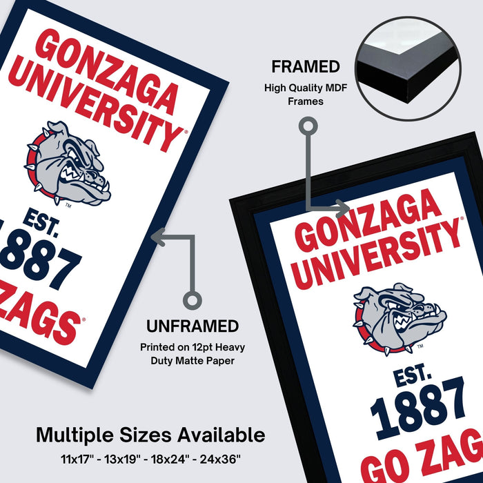 The image is a promotional poster for Gonzaga University featuring a bulldog logo and text. It is framed and unframed, with the framed version labeled as "FRAMED High Quality MDF Frames". The poster is available in multiple sizes, including 11x17 - 13x19 - 18x24 - 24x36", and the text on the poster reads "EST. 1887 GO ZAGS".