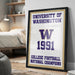 A framed poster on a wall celebrating the University of Washington's 1991 College Football National Champions.