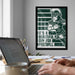 a framed poster of a football player on the wall, with the text "It's a beautiful day for football" below the poster. In the foreground, there is a laptop computer and a coffee cup on a desk, suggesting a workspace or home office setting.