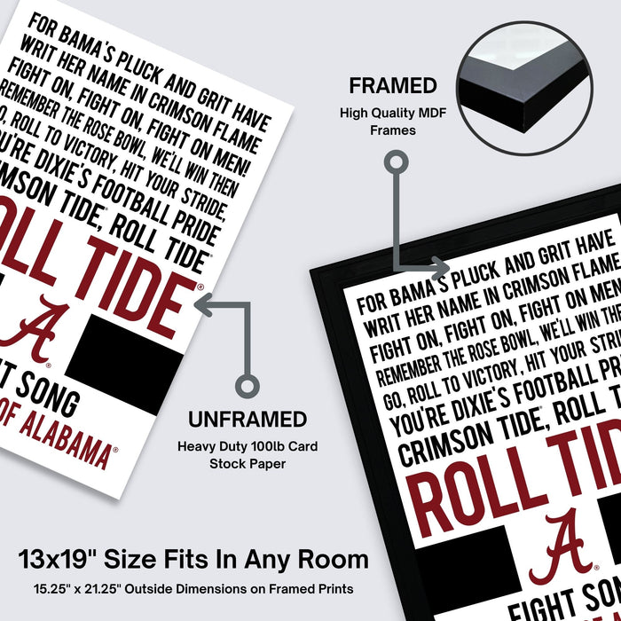 Limited Edition Roll Tide Yea Alabama Fight Song Crimson Tide Poster Art - 13x19"