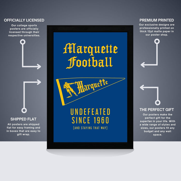 a framed poster with instructions for how to use it