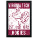 a framed poster with a graphic of a turkey and text that reads "VIRGINIA TECH EST 1872 HOKIES".