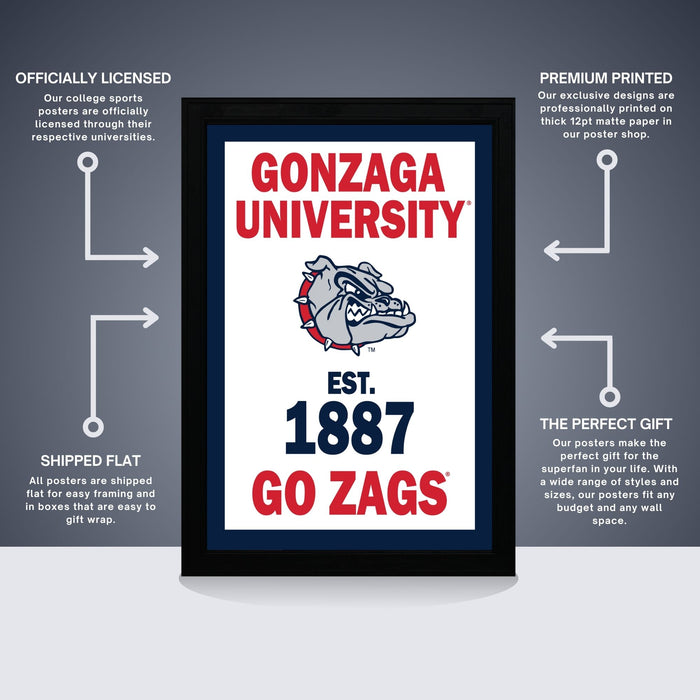 The image is a poster for Gonzaga University featuring a bulldog logo and text. The poster is labeled as " Officially Licensed" and " Premium Printed", indicating that it is a high-quality, professionally printed poster. The poster is described as "The perfect gift" and "Shipped Flat", suggesting that it is a convenient and attractive way to gift to someone. The poster is also referred to as "The perfect gift" and "Shipped Flat", indicating that it is a desirable and easy-to-ship item.