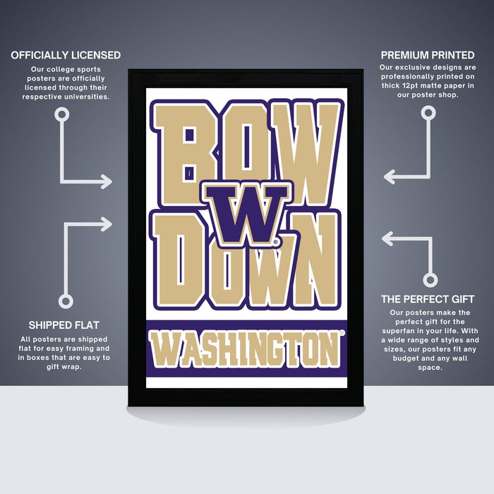 The image is a poster for the Washington University sports team, featuring the team's logo and name in large letters. The poster is described as " Officially Licensed" and "Premium Printed", indicating that it is a high-quality, professionally printed poster. The poster is also described as "Shipped Flat" and "The Perfect Gift", suggesting that it is a convenient and thoughtful gift option for fans of the Washington University sports team.