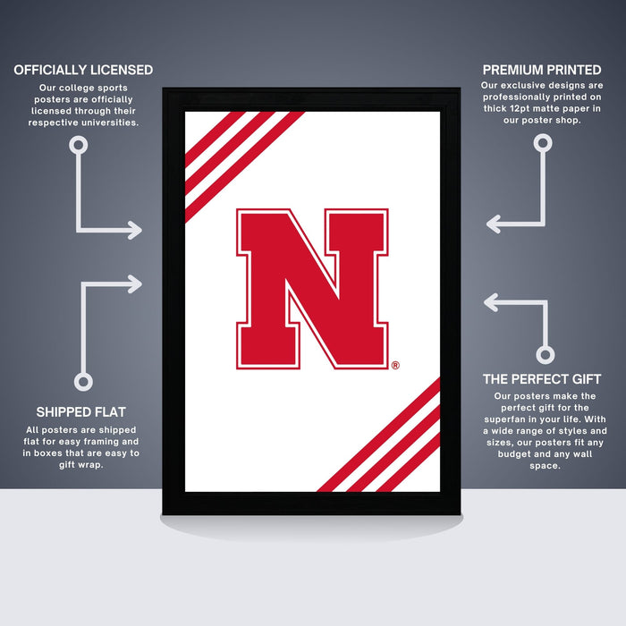 The image is a poster featuring the logo of the University of Nebraska at Omaha. The poster is described as " Officially Licensed" and "Premium Printed", indicating that it is a high-quality, professionally printed poster. The poster is also described as "Shipped Flat" and "The Perfect Gift", suggesting that it is a thoughtful and attractive gift option.